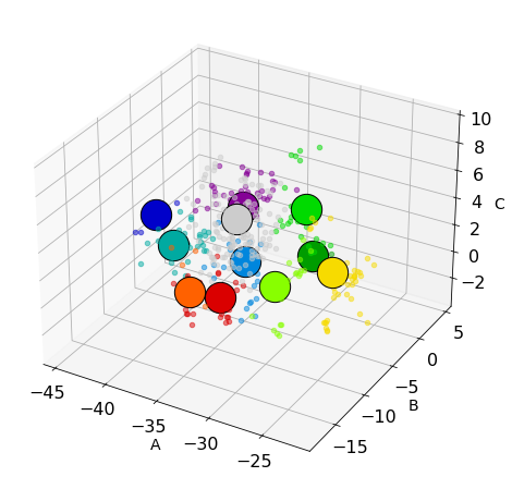 ../_images/notebooks_Example_12_0.png
