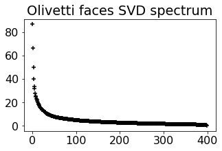 ../_images/notebooks_Example_9_3.png