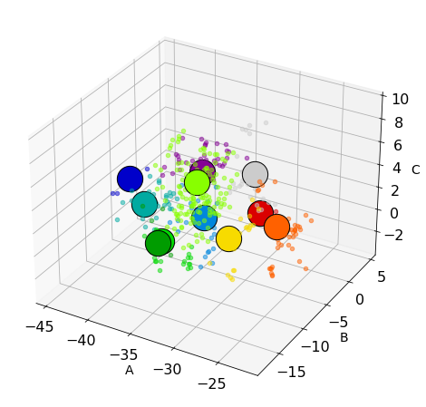 ../_images/notebooks_Example_12_1.png