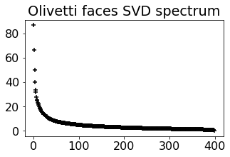 ../_images/notebooks_Example_9_3.png